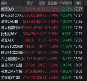 德国钢铁期货指数(国外钢铁期货行情)