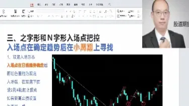 期货上攻下打高概率交易模型(期货高概率盈利模型)