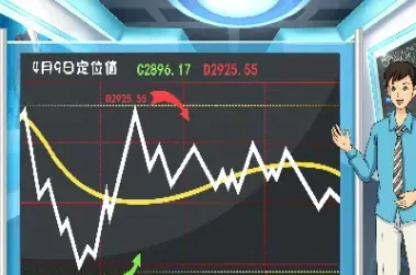 期货怎么看库存供需(期货如何看库存)