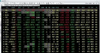 期货4大交易所的代码(期货4大交易所的代码是什么)