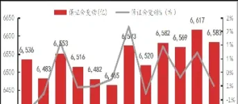 期货市场资金流向意义(期货的资金流入流出跟涨跌的关系)