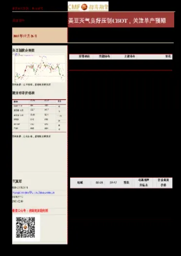 cbot豆粕期货市场收盘下跌(豆粕期货交易规则)