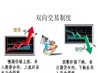 期货可以在指数基金里玩吗(指数基金与期货的关系)