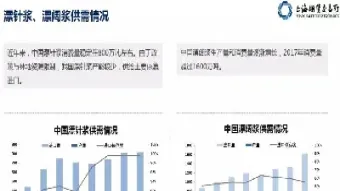 期货纸浆的交易时间段(纸浆期货在哪个交易所)