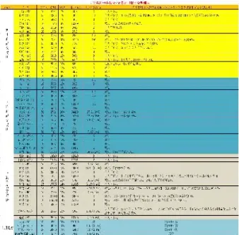 渤海期货交易手续费标准(渤海期货手续费加一分)