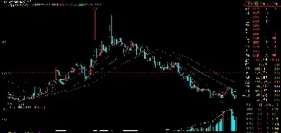 不锈钢期货盘时间(不锈钢期货交割时间)