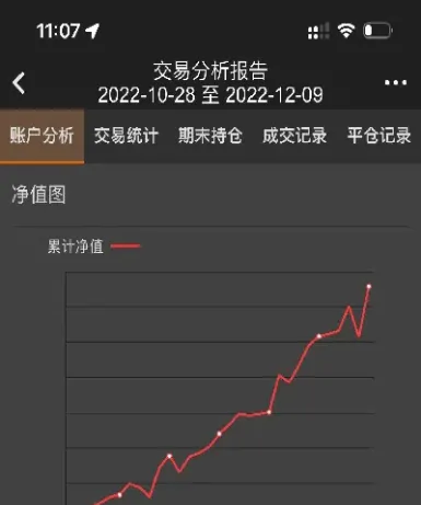 313期货市场(期货市场有哪些)