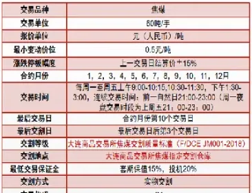 期货交易是标准化的合约(期货交易的合约是非标准化合约)