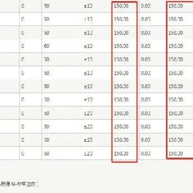 期货动力煤计量单位是什么(期货动力煤是多少大卡的)