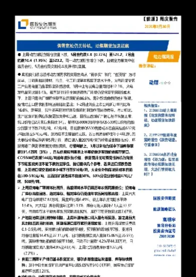 动力煤期货加速下跌(动力煤期货价格今日)
