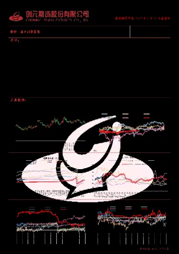 1993年橡胶期货行情(2009年橡胶期货走势)