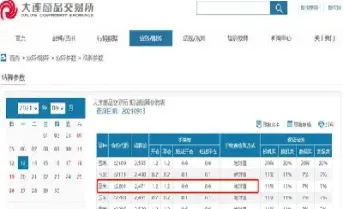 减半收取股指期货交易手续费(股指期货手续费减半利好还是利空)