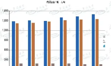 天然碱期货指数(天然碱期货价格)