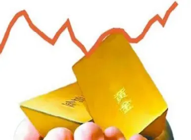 黄金期货啥意思(黄金期货是什么东西)