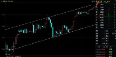 期货小道指一个点(期货一个点20元品种哪些)