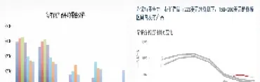 期货数据分析员前景(期货数据分析员前景怎么样)