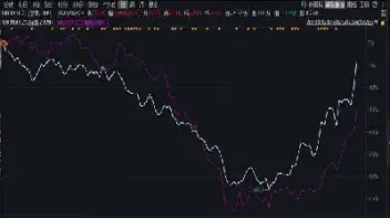 化工品期货上市时间(期货化工类品种有哪些)