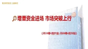 期货减仓增量价上行(期货减仓增量价上行还是下行)