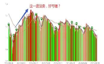 期货可以定投策略吗(期货可以定投策略吗为什么)