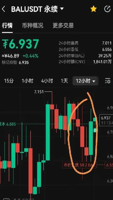 期货高成功率开仓形态(期货高成功率开仓形态有哪些)