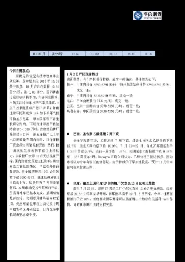 华信期货白糖(1805白糖期货行情)