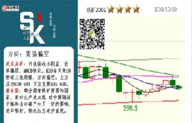 期货指数与期货的关系图解(期货指数与股票指数关系)