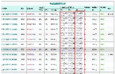 期货交易何时平仓(期货平仓什么意思)