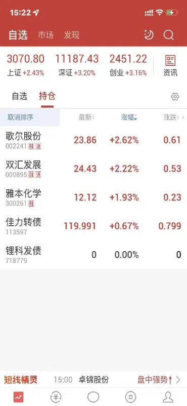 期货仓单数量下降什么意思(期货仓单数量是什么意思)