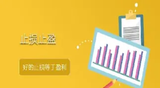 期货止损止盈挂单价止损(期货止损止盈短线)