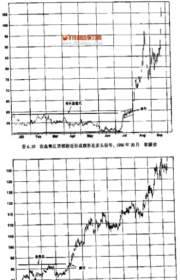 外盘期货伦铜手续费(外盘期货铜行情走势图)