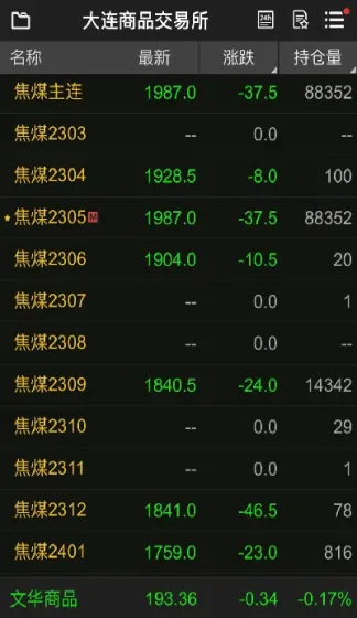 夜盘期货资金如何进去(大资金如何做期货)