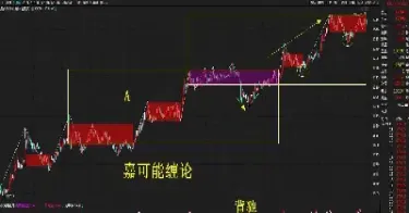 焦炭期货参数(焦炭期货参数有哪些)