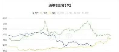2110螺纹钢期货行情(螺纹2110期货今日行情)