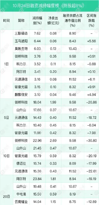 期货散户开仓数据(期货散户可以持仓到什么时候)