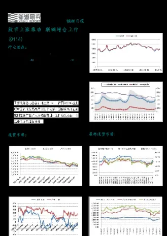 钢材期货上涨因素(钢材期货什么意思)