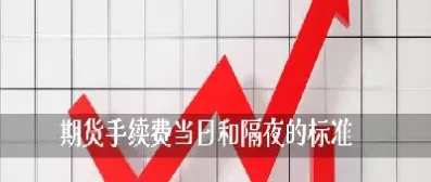 猪肉期货隔夜手续费(生猪期货有隔夜手续费吗)