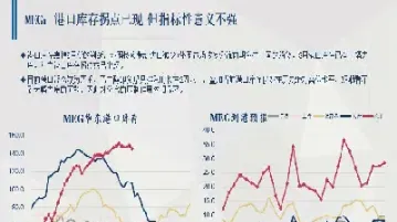 能源化工期货主要品种(能源化工期货品种大全)