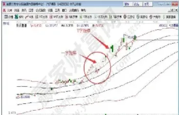 期货隔夜跳空涨停原因是什么(期货隔夜仓跳空止损还有效吗)