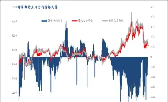 期货螺纹钢多长时间能交易成功(螺纹钢期货一天交易多少小时)