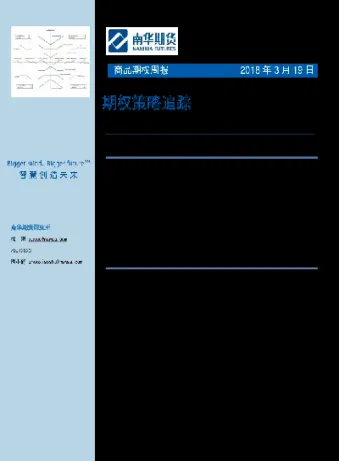 a股期货期权策略周报(a股股指期货有哪些)
