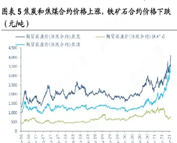 国库券期货合约实际价格(国库券期货合约实际价格怎么算)