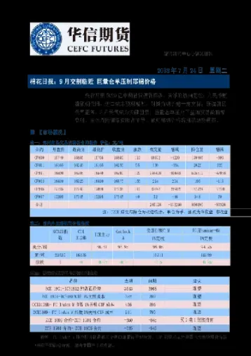 棉花期货交割(棉花期货交割标准)