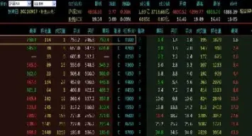 期货看跌期权行权价(期权看跌是什么意思)_期货交易所_第1张_宇龙理财网 期货看跌期权行权价(期权看跌是什么意思)_https://www.dglong8.com_期货交易所_第1张