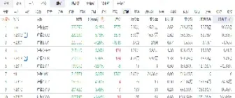 期货沪镍加杠杆(沪铜期货杠杆比例)