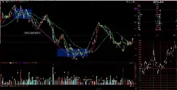 郑醇期货目前行情(郑醇期货交易时间)_https://www.dglong8.com_期货交易所_第1张