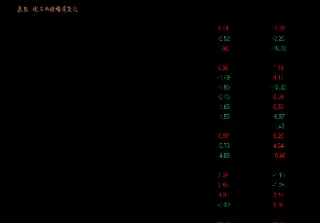 美股期货属于什么板块类别(美股期货属于什么板块类别的股票)