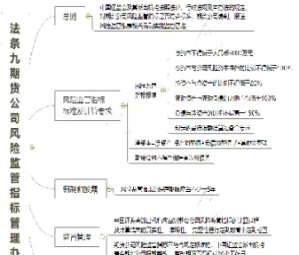 期货知识500条(期货的基本知识大全)_期货交易所_第1张_宇龙理财网 期货知识500条(期货的基本知识大全)_https://www.dglong8.com_期货交易所_第1张