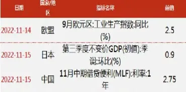 期货周评1206(焦煤期货周评最新消息)