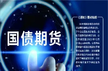 期货即将上市品种(期货即将上市的新品种有哪些)