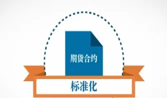 什么是期货期权产品(期货期权包括哪几种期权)